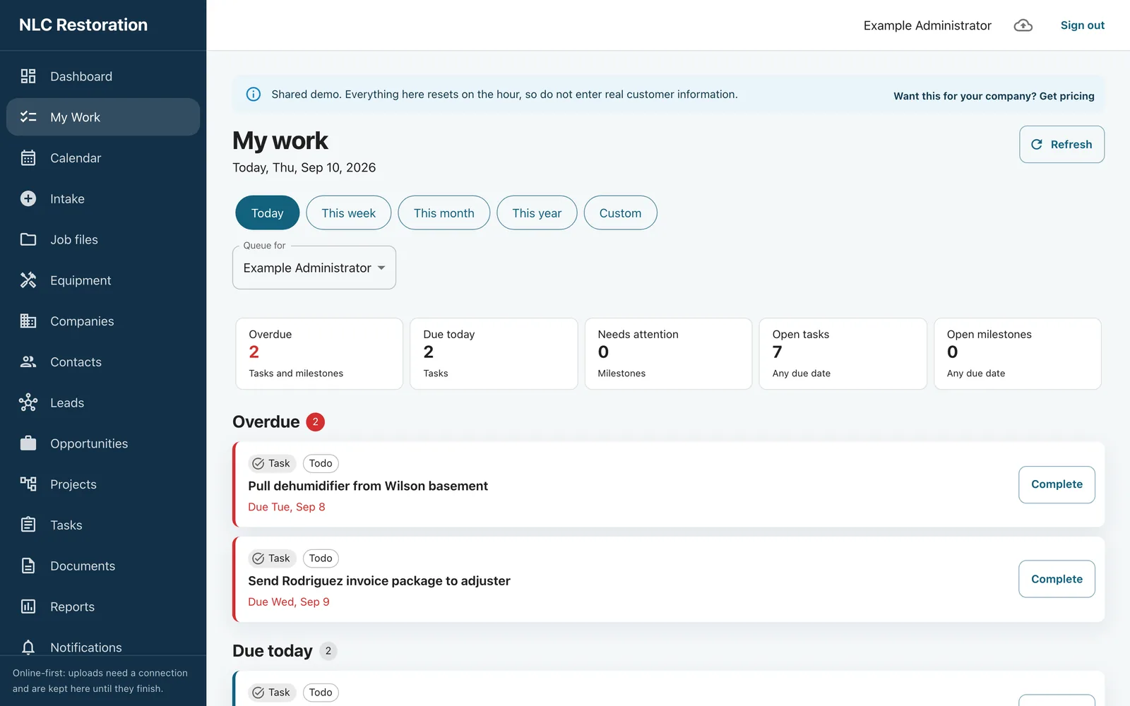 My Work queue showing two overdue tasks, two due today, and seven open tasks